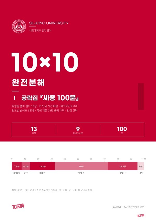 세종대 공략집 표지