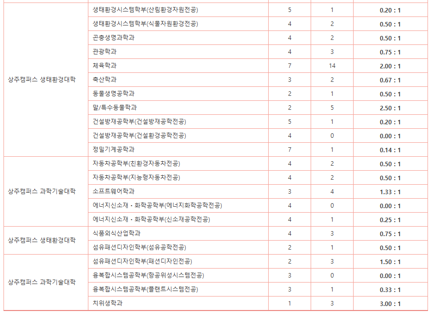 사진2-3.png