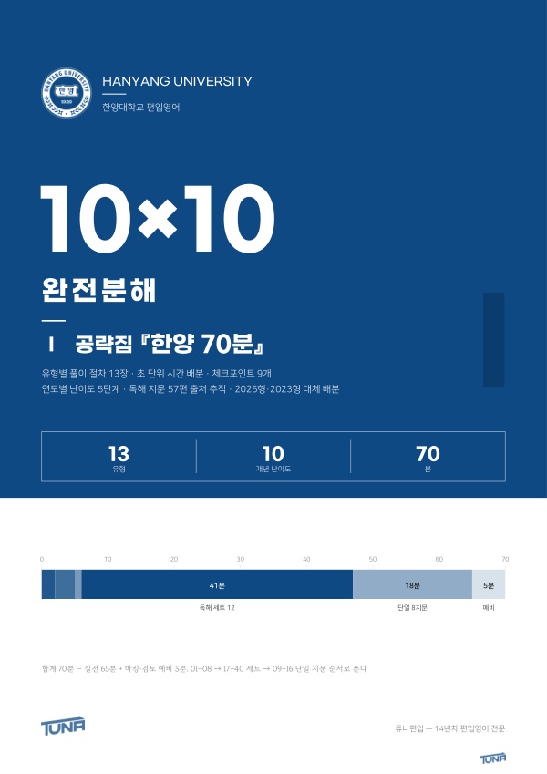 한양대 공략집 표지