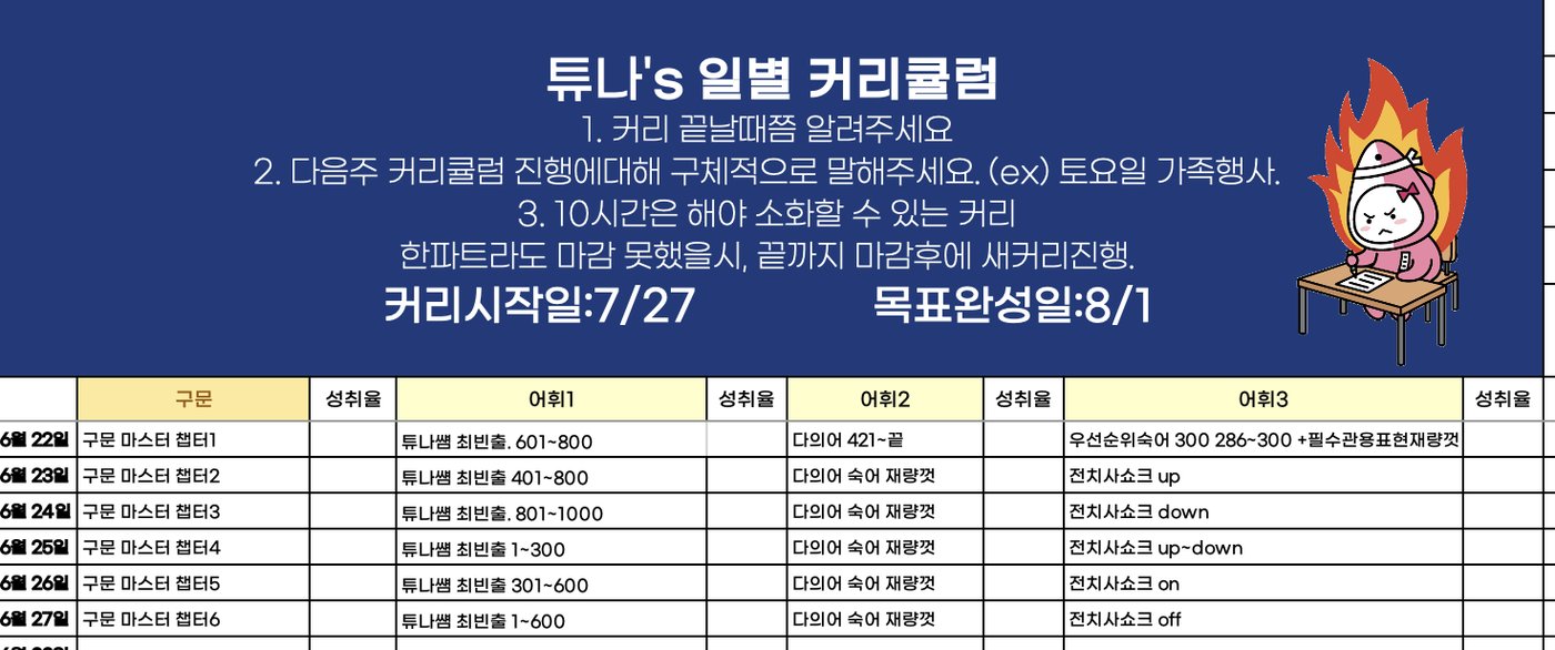 튜나's 일별 커리큘럼 - 구문·어휘1·어휘2·어휘3 파트별 일자 진도표