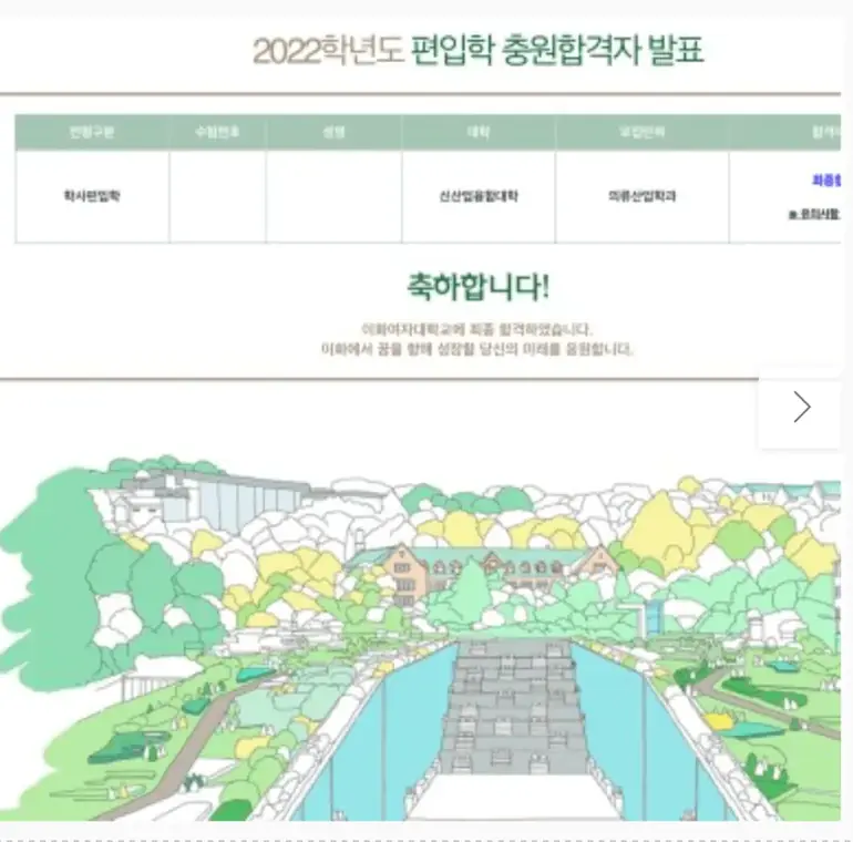 튜나편입 수강생 합격증