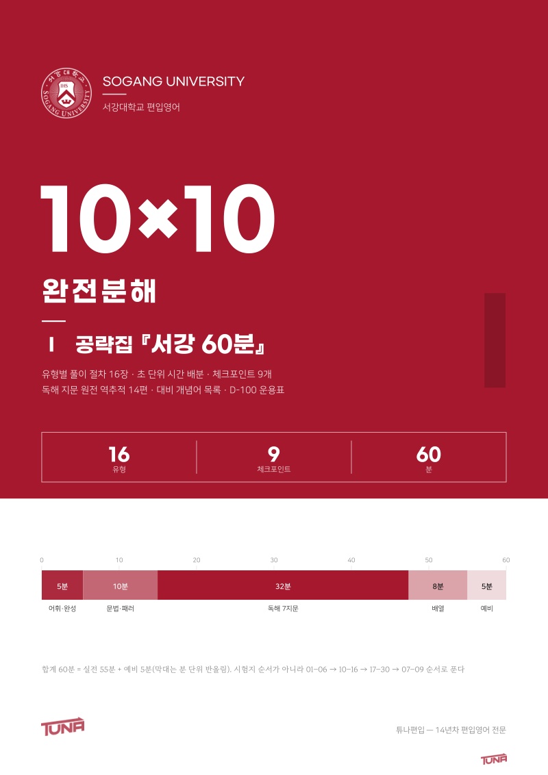 서강대 공략집 실제 표지