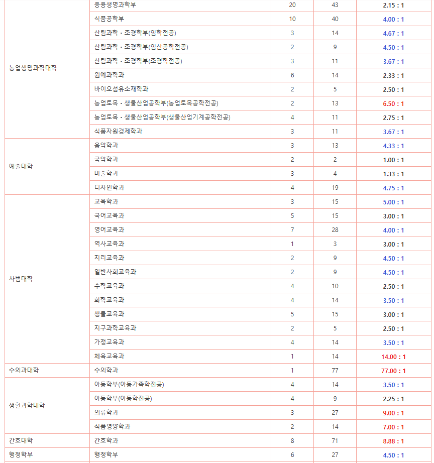 사진2-2.png