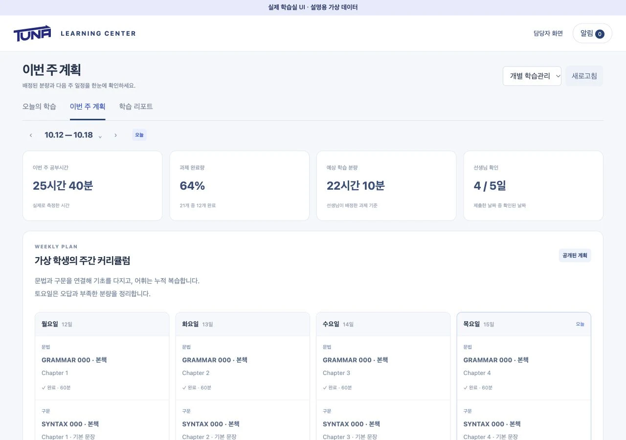주간 커리큘럼 실제 학습실 UI · 설명용 가상 데이터