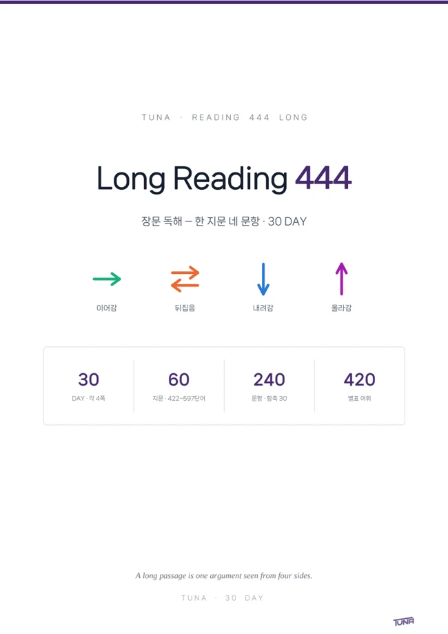 LONG READING 444 실제 교재 표지