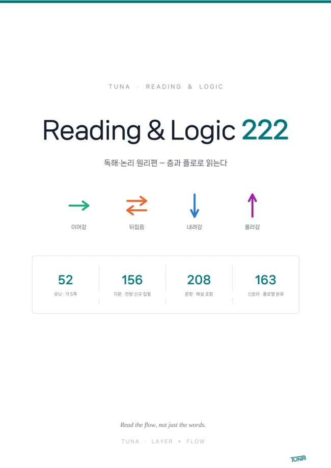 READING & LOGIC 222 실제 교재 표지