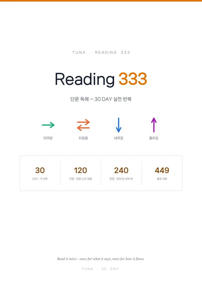 READING 333 실제 교재 표지