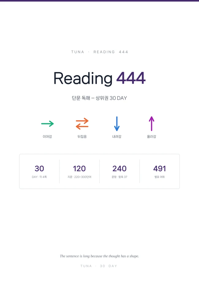 READING 444 실제 교재 표지