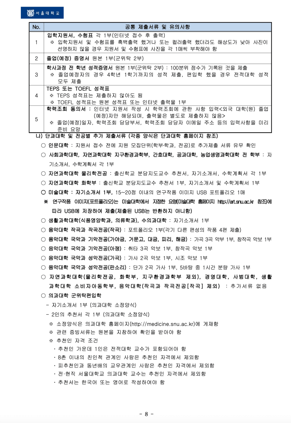 2023 서울대 편입요강 살펴봐요! · 자료 이미지 5