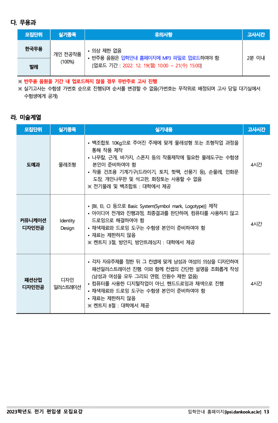 단국대 편입요강 2023 살펴봐요! [파일첨부] · 8 [서류 제출] · 자료 이미지 14