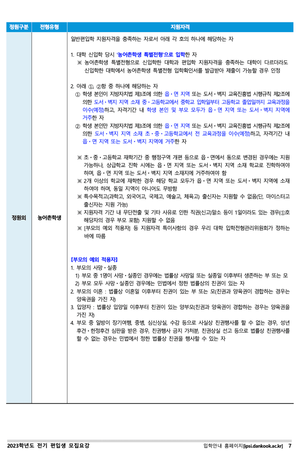 단국대 편입요강 2023 살펴봐요! [파일첨부] · 8 [서류 제출] · 자료 이미지 8