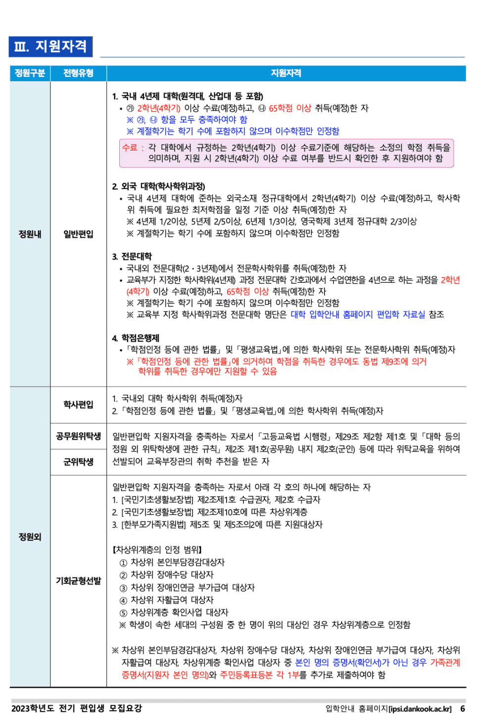 단국대 편입요강 2023 살펴봐요! [파일첨부] · 8 [서류 제출] · 자료 이미지 7