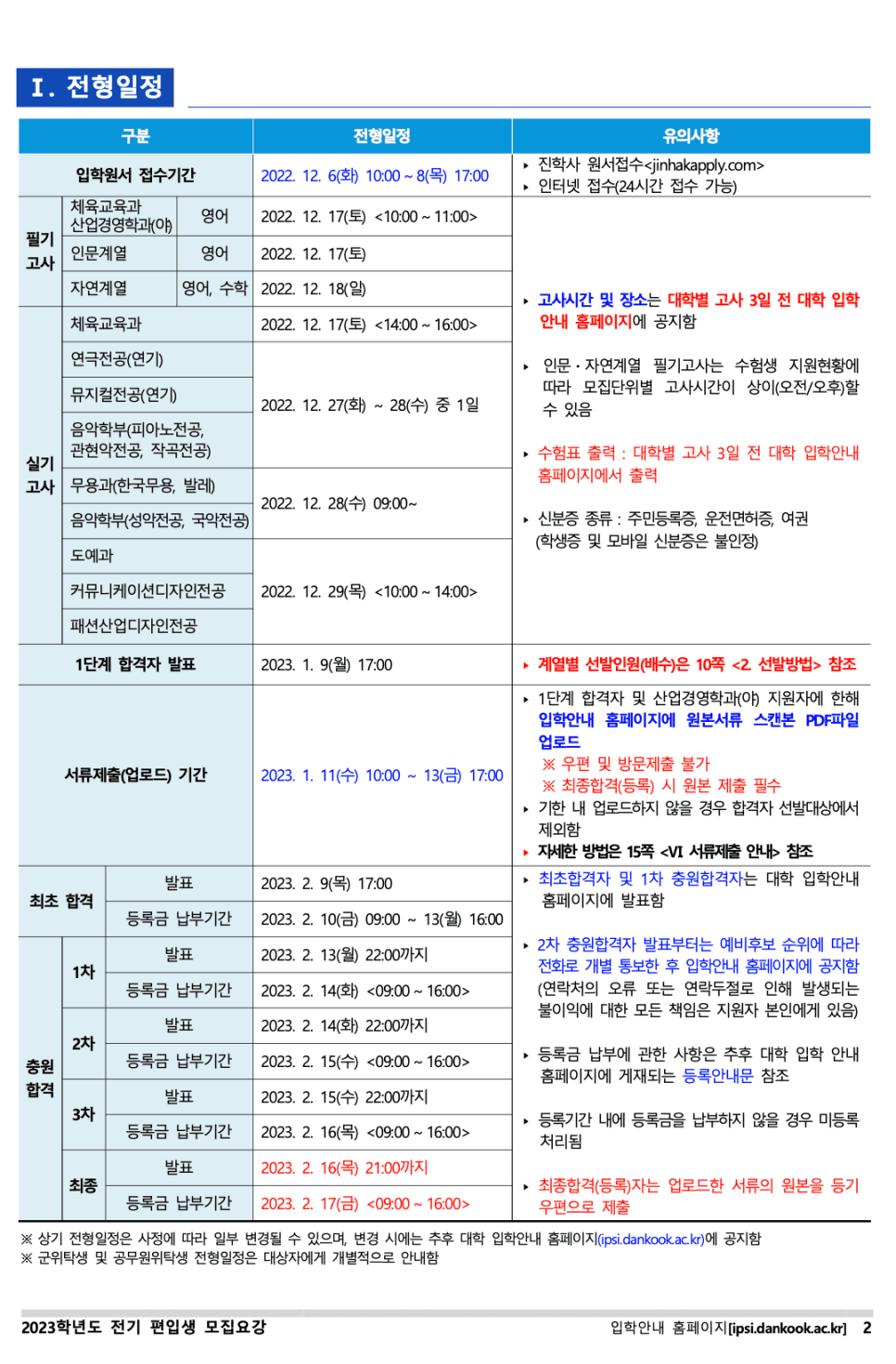 단국대 편입요강 2023 살펴봐요! [파일첨부] · 8 [서류 제출] · 자료 이미지 3