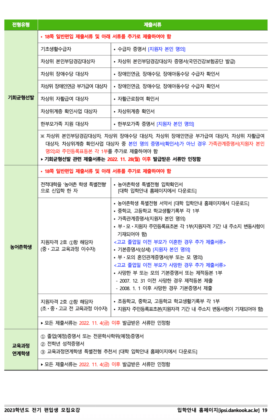 단국대 천안 편입요강 2023 살펴봐요! [파일첨부] · 자료 이미지 21