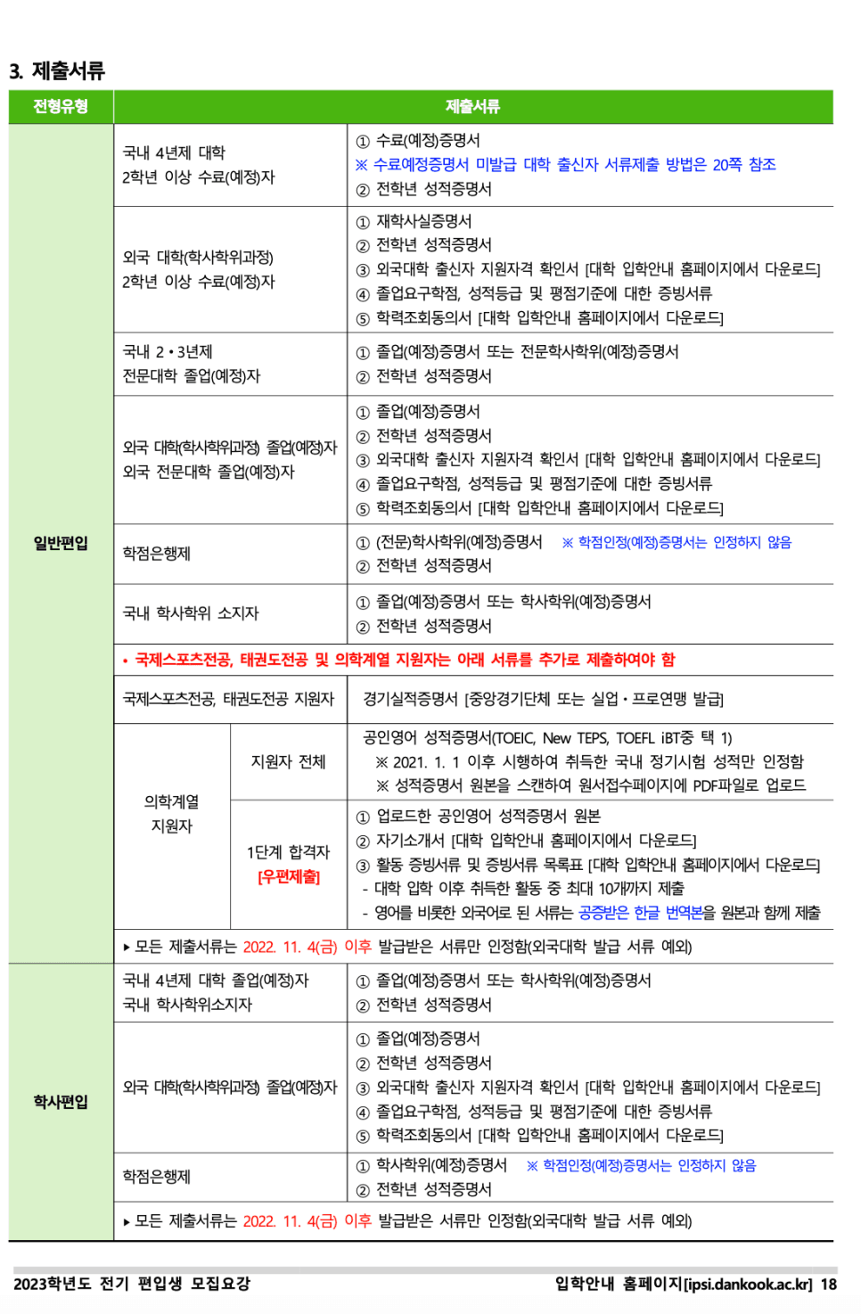 단국대 천안 편입요강 2023 살펴봐요! [파일첨부] · 자료 이미지 20