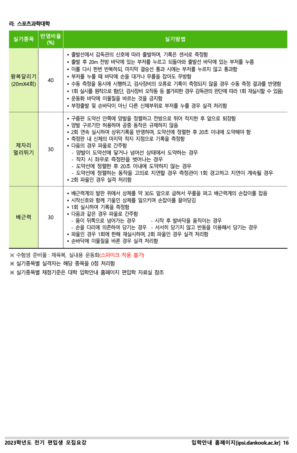 단국대 천안 편입요강 2023 살펴봐요! [파일첨부] · 자료 이미지 18