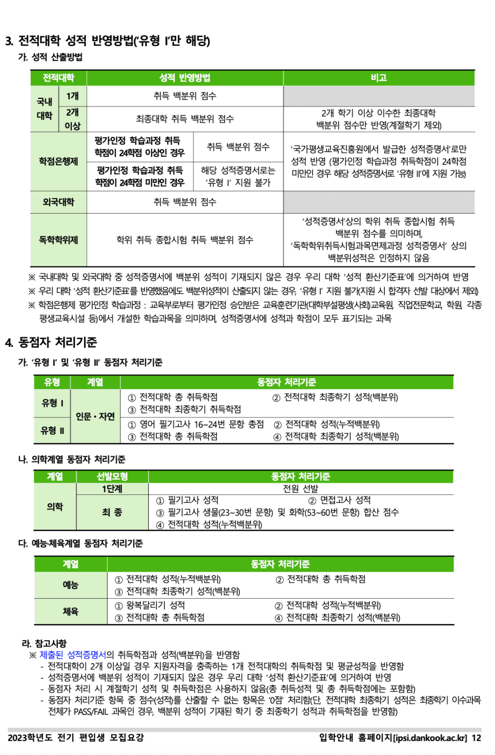 단국대 천안 편입요강 2023 살펴봐요! [파일첨부] · 자료 이미지 14