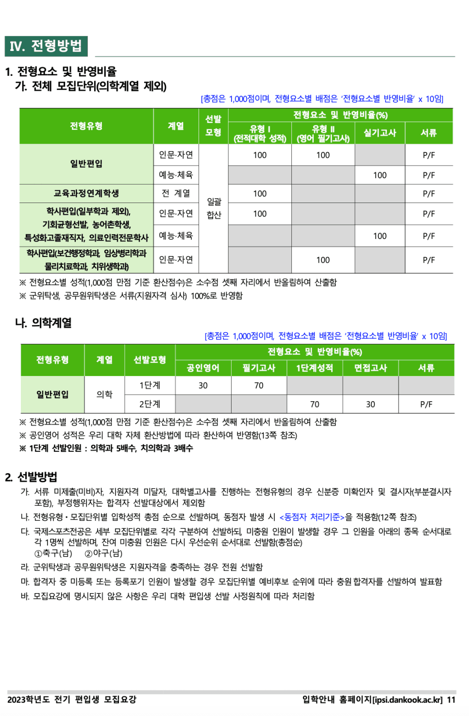 단국대 천안 편입요강 2023 살펴봐요! [파일첨부] · 자료 이미지 13