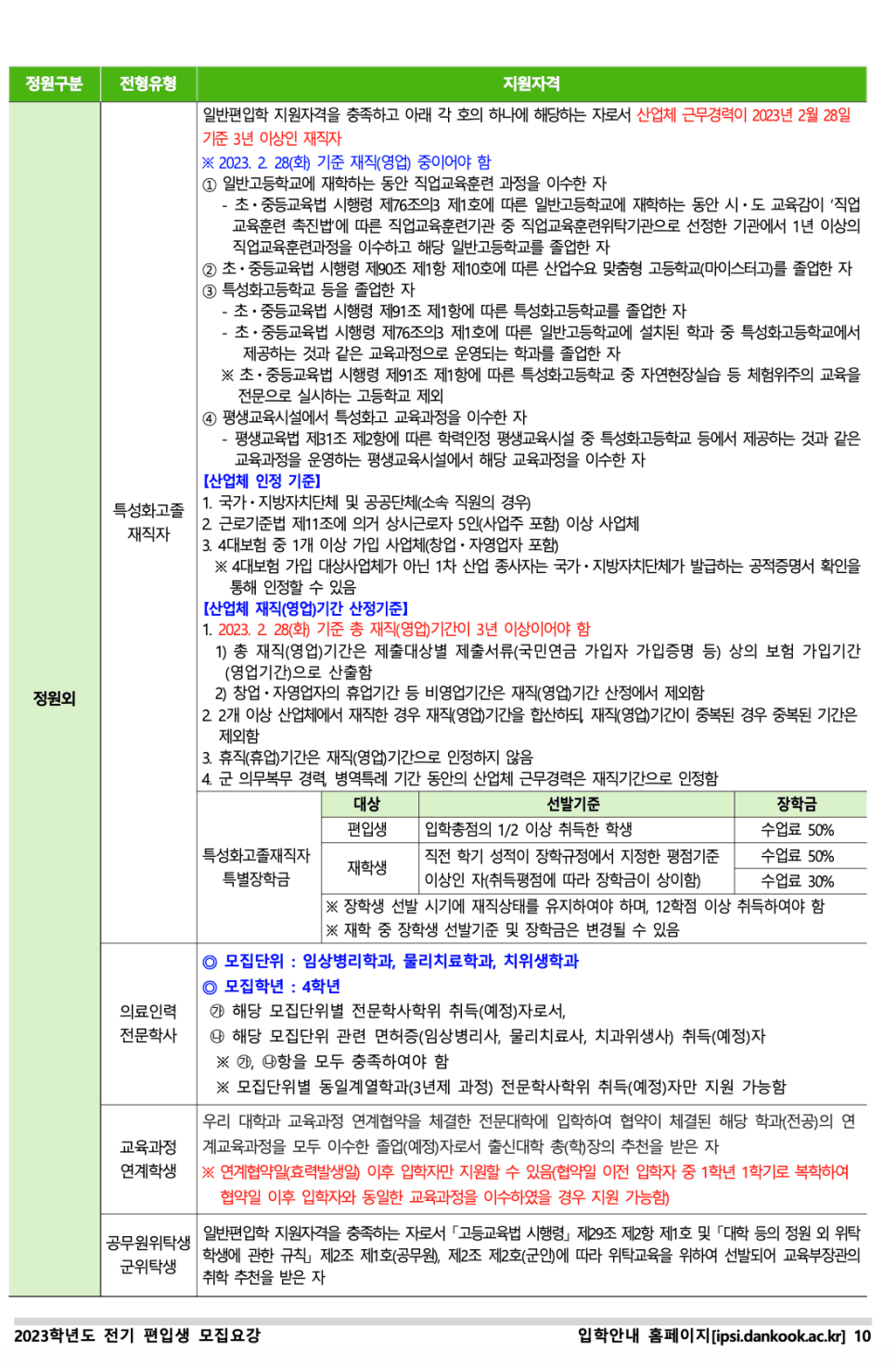 단국대 천안 편입요강 2023 살펴봐요! [파일첨부] · 자료 이미지 12