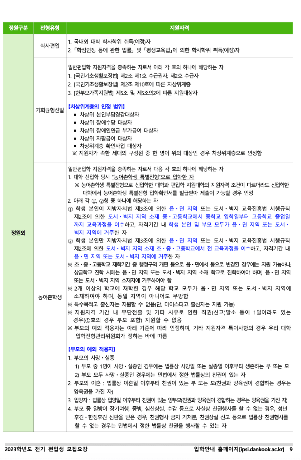 단국대 천안 편입요강 2023 살펴봐요! [파일첨부] · 자료 이미지 11