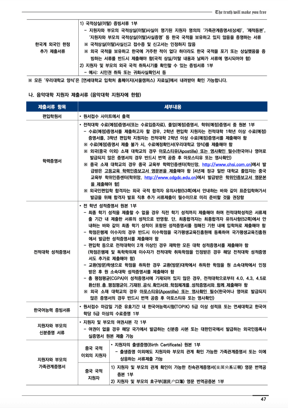 연세대 편입요강 2023학년도 한눈에 보기! · 2)사회 논술 · 자료 이미지 50
