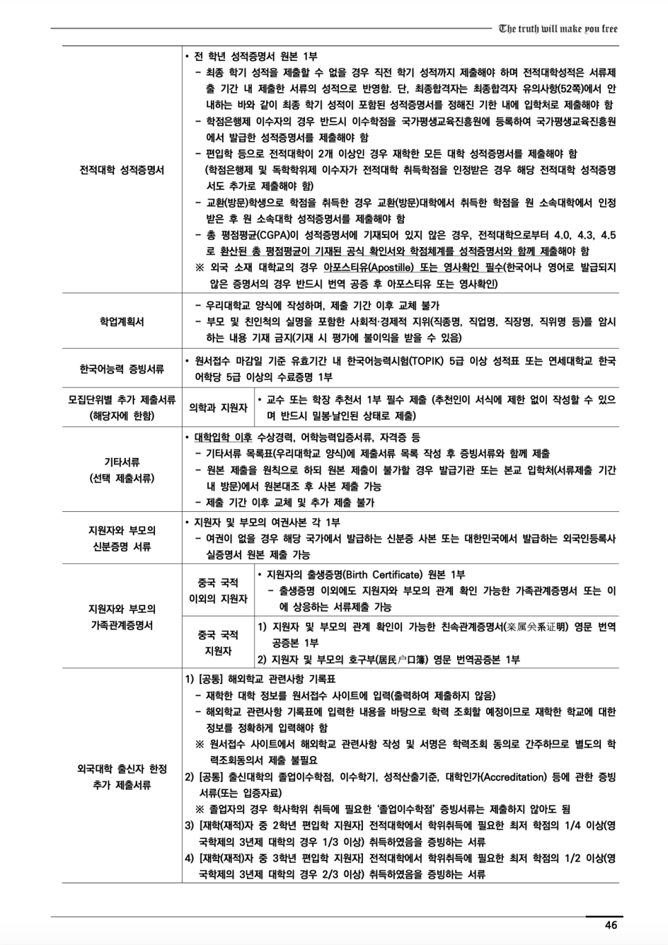 연세대 편입요강 2023학년도 한눈에 보기! · 2)사회 논술 · 자료 이미지 49
