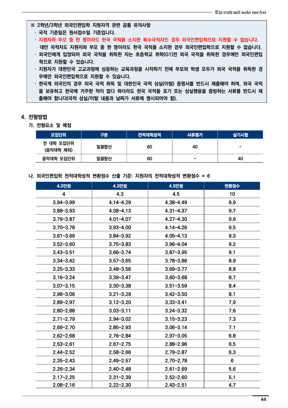 연세대 편입요강 2023학년도 한눈에 보기! · 2)사회 논술 · 자료 이미지 47