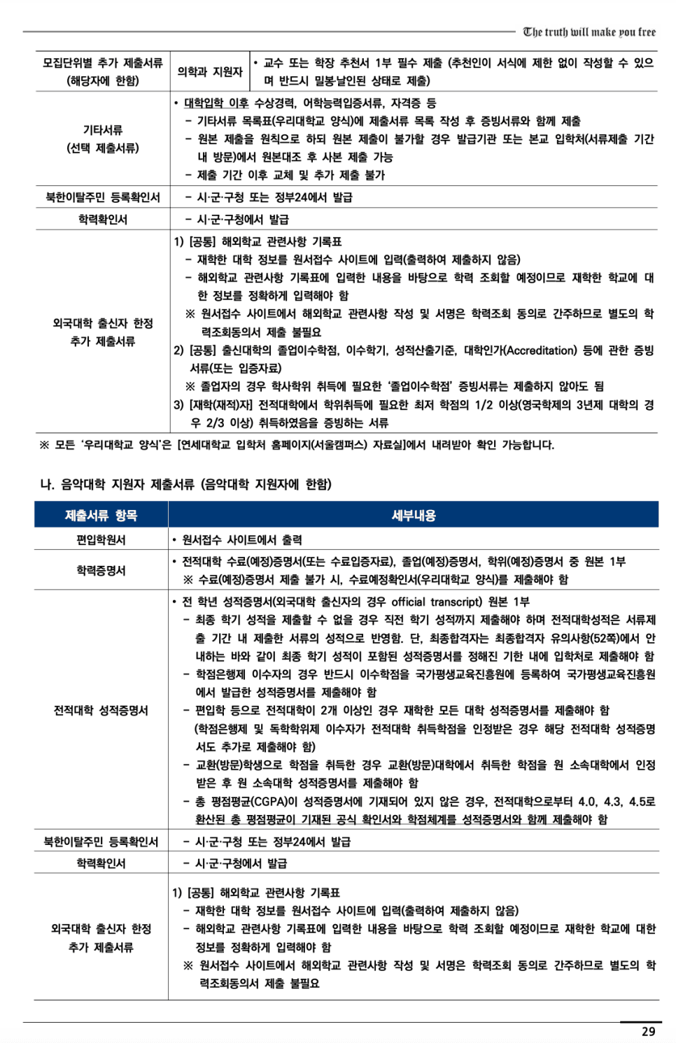 연세대 편입요강 2023학년도 한눈에 보기! · 2)사회 논술 · 자료 이미지 32