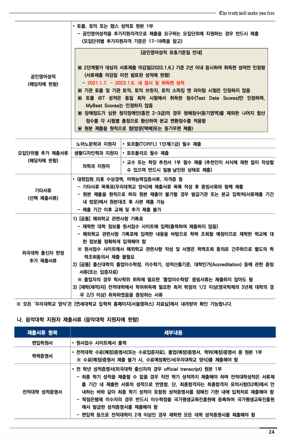 연세대 편입요강 2023학년도 한눈에 보기! · 2)사회 논술 · 자료 이미지 27