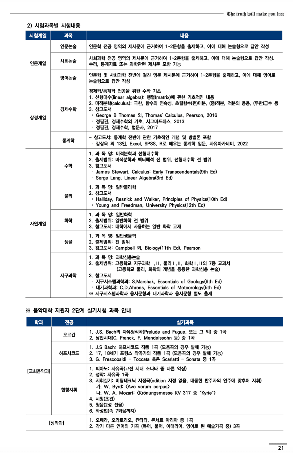 연세대 편입요강 2023학년도 한눈에 보기! · 2)사회 논술 · 자료 이미지 24
