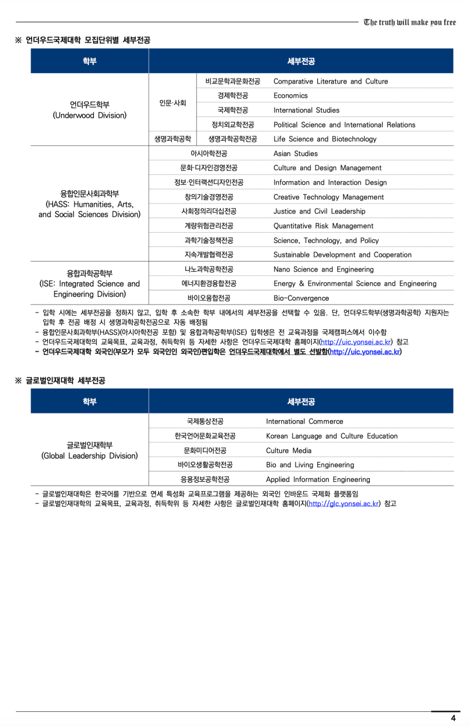 연세대 편입요강 2023학년도 한눈에 보기! · 2)사회 논술 · 자료 이미지 7