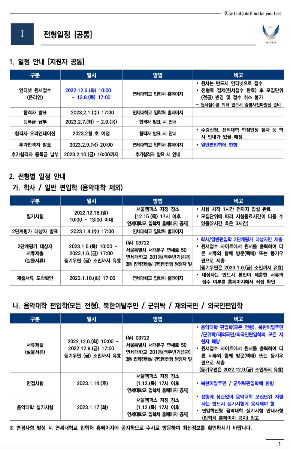 연세대 편입요강 2023학년도 한눈에 보기! - 튜나편입