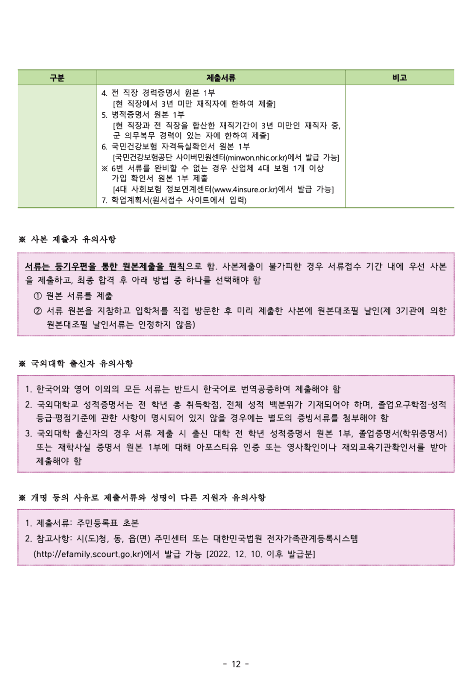 2023 건국대 편입요강 알아봐요! · 9. [서류 평가 요소] · 자료 이미지 15