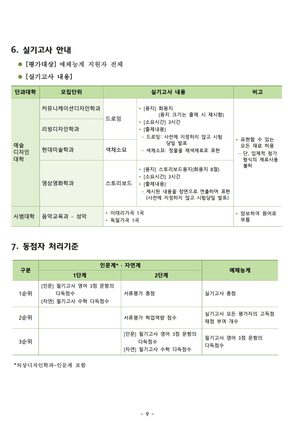 2023 건국대 편입요강 알아봐요! · 9. [서류 평가 요소] · 자료 이미지 12