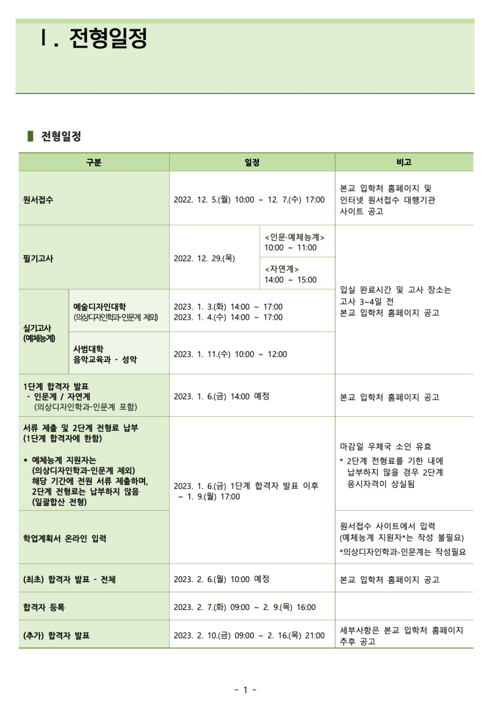 2023 건국대 편입요강 알아봐요! · 9. [서류 평가 요소] · 자료 이미지 4