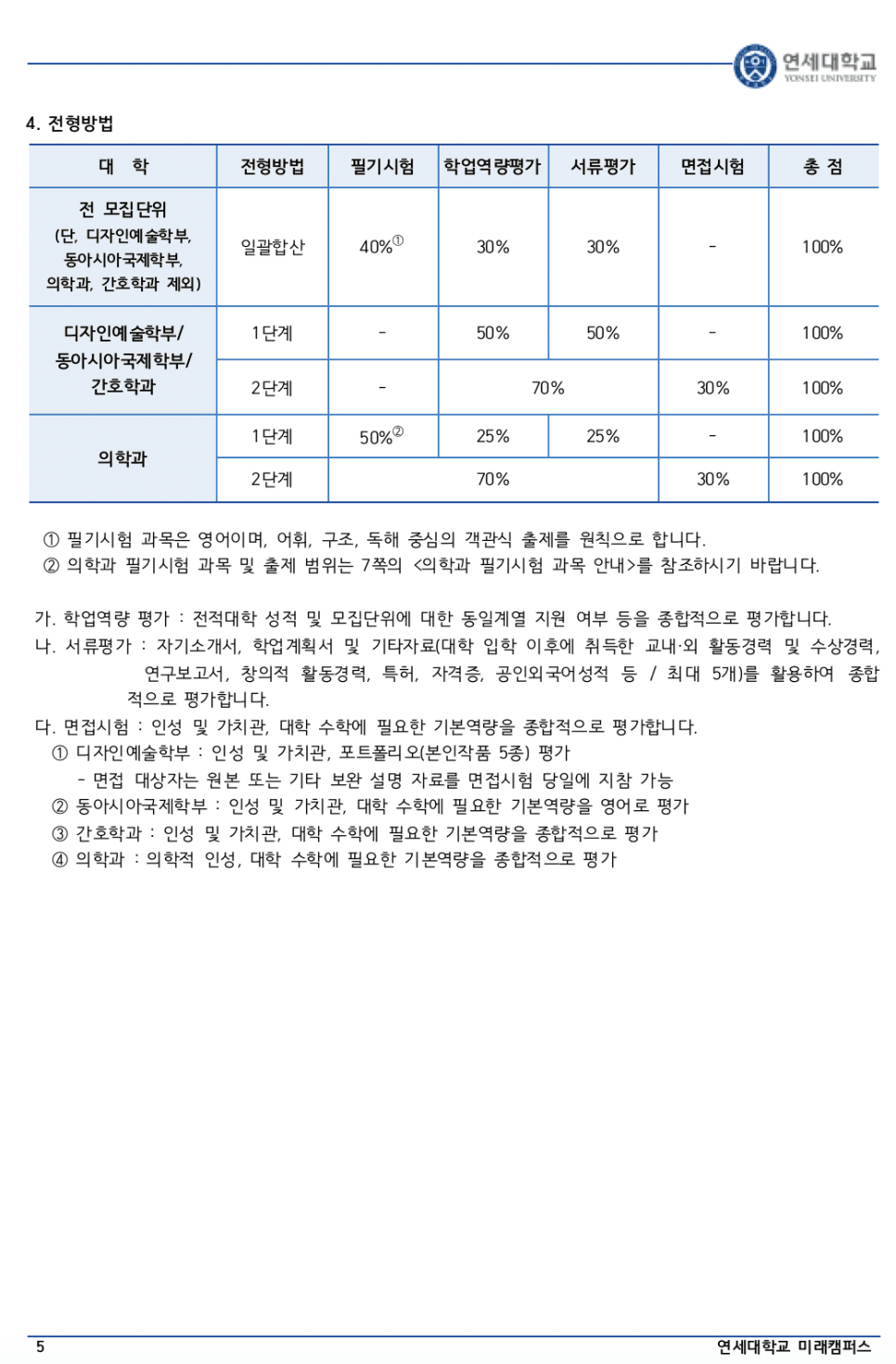 연세대 미래 편입요강 2023 알아봐요! · 자료 이미지 6