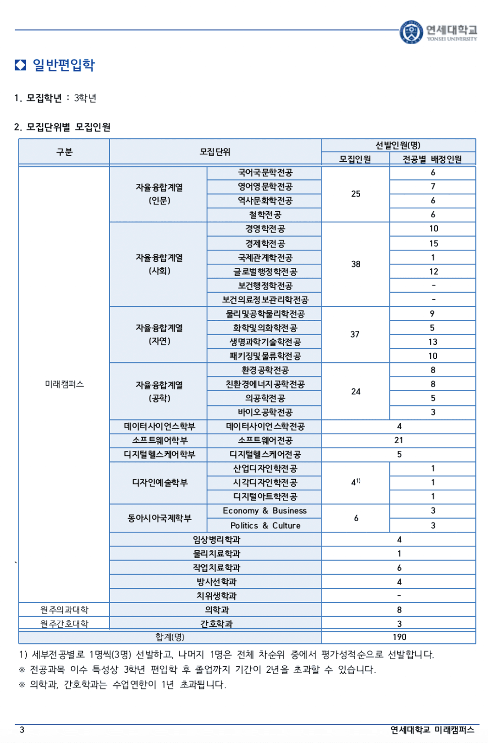 연세대 미래 편입요강 2023 알아봐요! · 자료 이미지 4