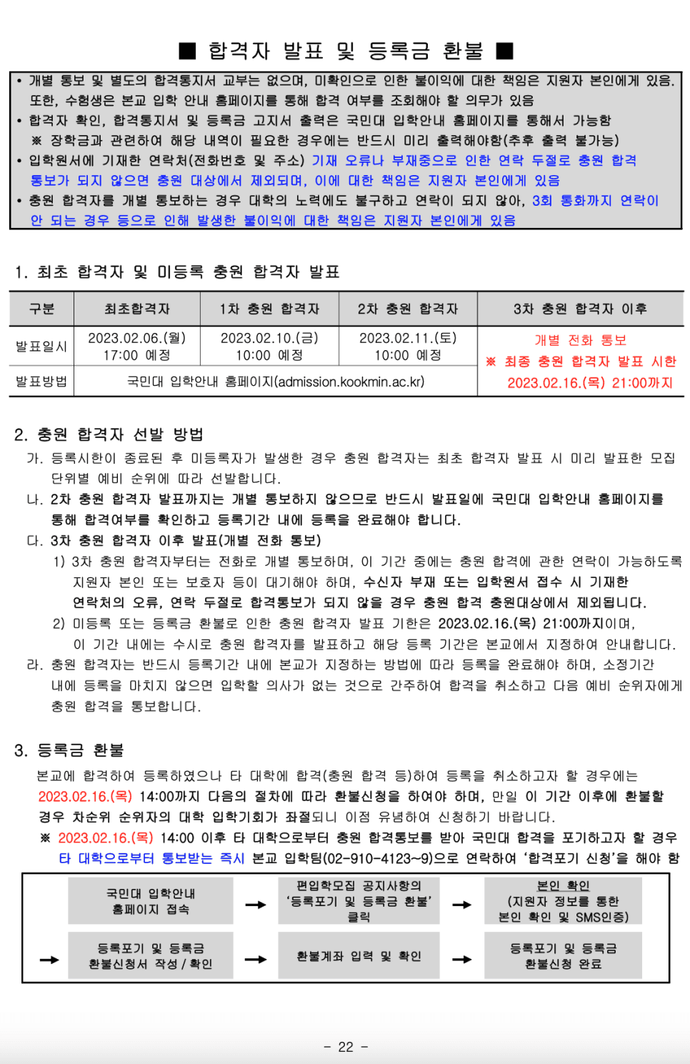 2023학년도 국민대 편입요강 알아봐요! · 9. [서류 제출] · 자료 이미지 23