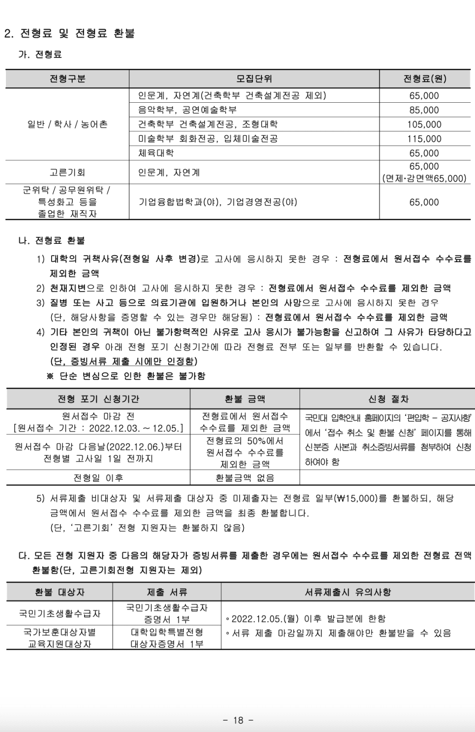 2023학년도 국민대 편입요강 알아봐요! · 9. [서류 제출] · 자료 이미지 19