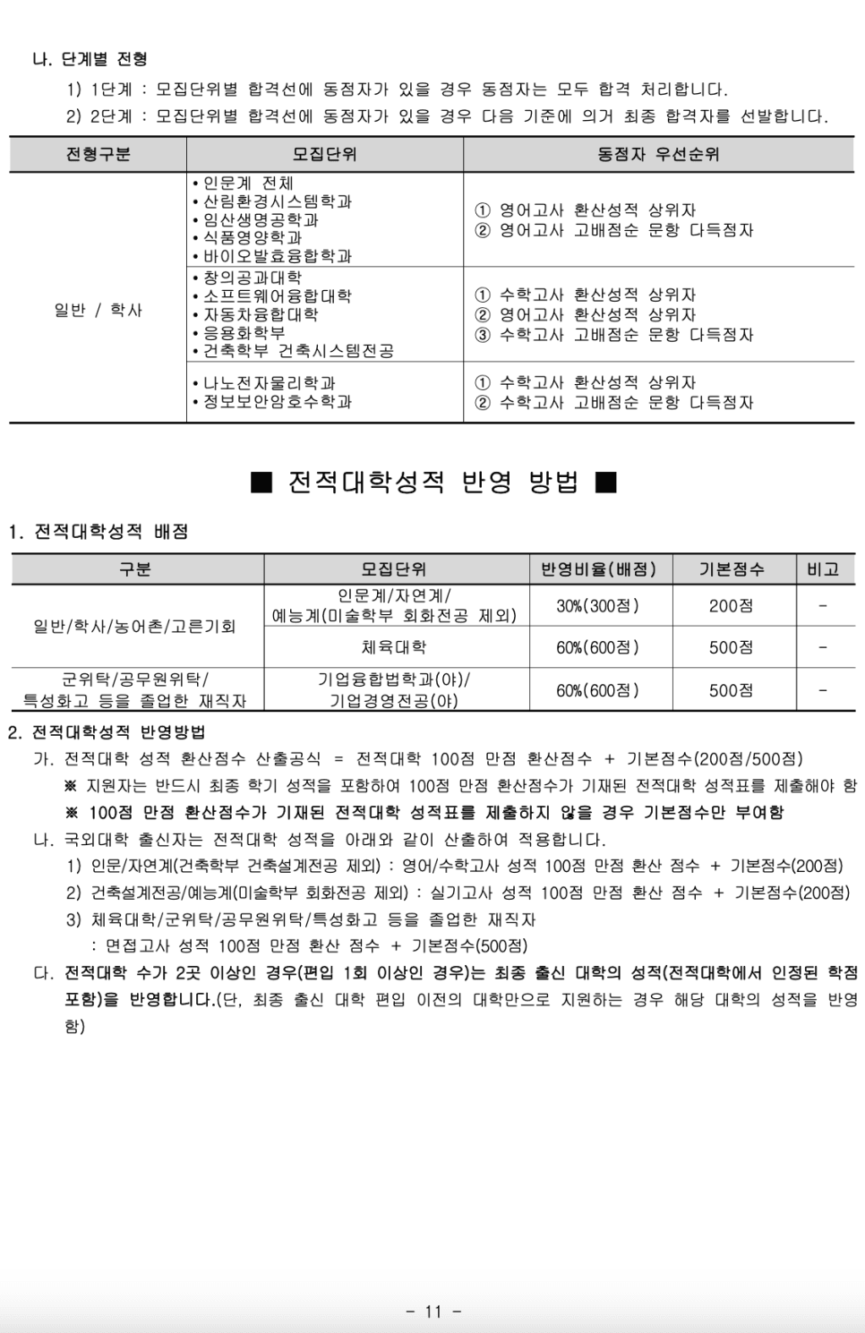 2023학년도 국민대 편입요강 알아봐요! · 9. [서류 제출] · 자료 이미지 12