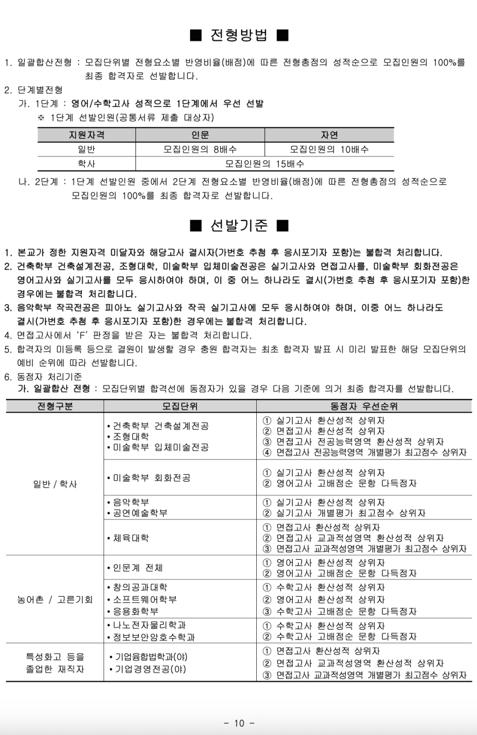 2023학년도 국민대 편입요강 알아봐요! · 9. [서류 제출] · 자료 이미지 11