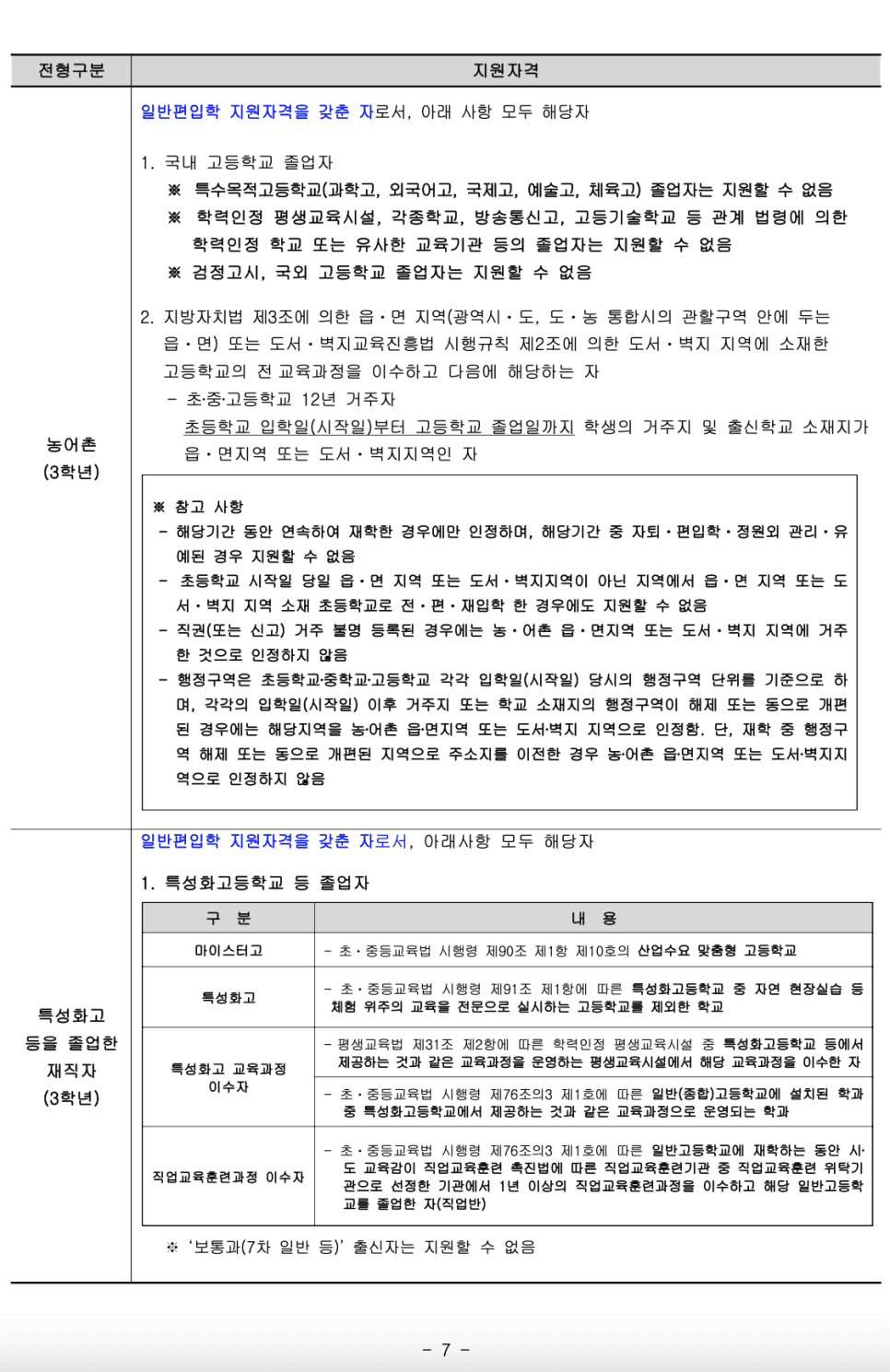 2023학년도 국민대 편입요강 알아봐요! · 9. [서류 제출] · 자료 이미지 8