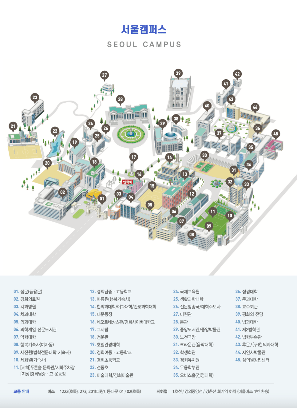 2023년 경희대 편입요강 한눈에 보기! · [제출 서류] · 자료 이미지 35