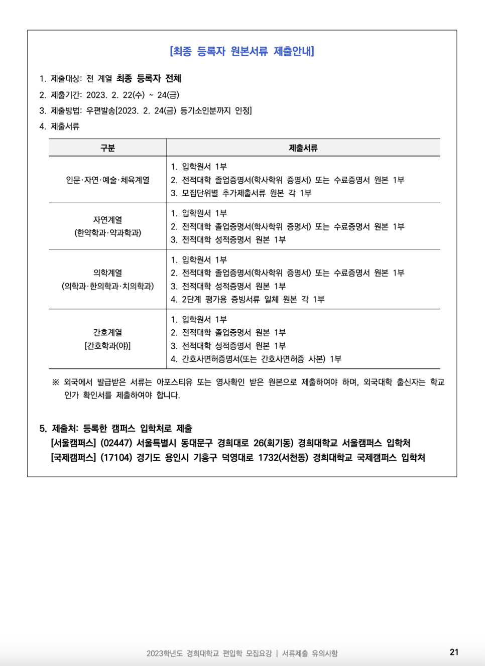 2023년 경희대 편입요강 한눈에 보기! · [제출 서류] · 자료 이미지 23