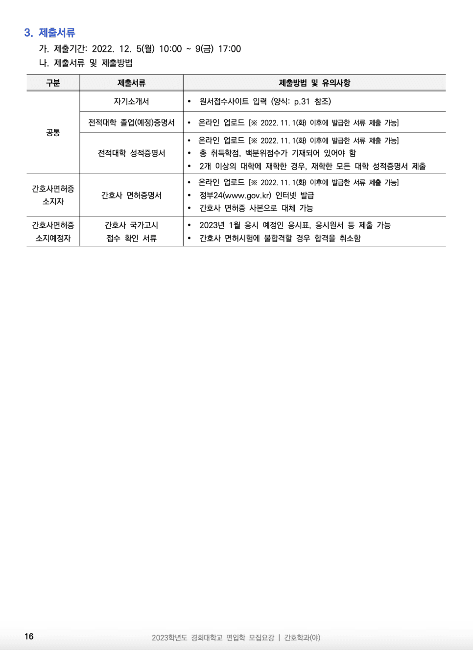 2023년 경희대 편입요강 한눈에 보기! · [제출 서류] · 자료 이미지 18