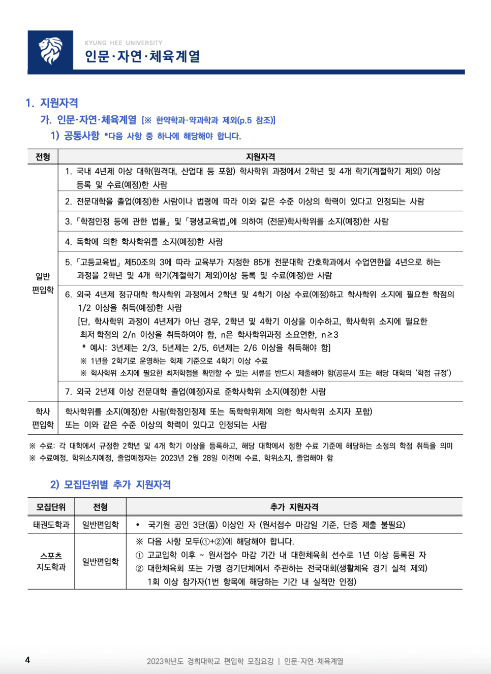 2023년 경희대 편입요강 한눈에 보기! · [제출 서류] · 자료 이미지 6