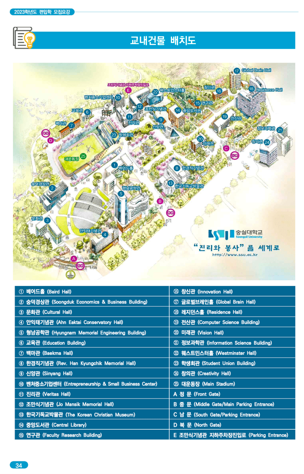 숭실대 편입요강 2023 알아봐요! · 자료 이미지 38