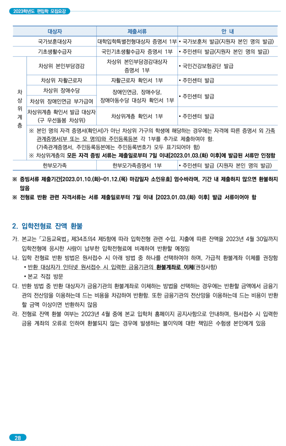 숭실대 편입요강 2023 알아봐요! · 자료 이미지 32