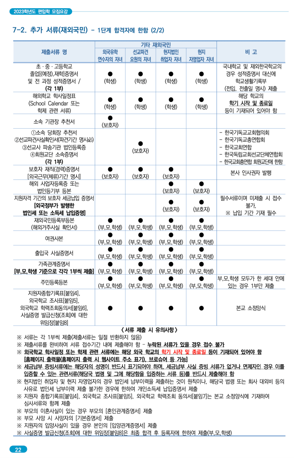 숭실대 편입요강 2023 알아봐요! · 자료 이미지 26