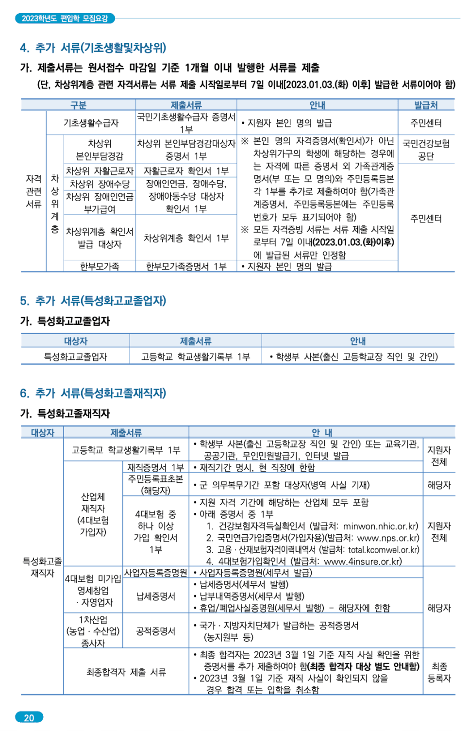 숭실대 편입요강 2023 알아봐요! · 자료 이미지 24